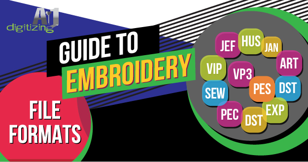 Guide to Embroidery File Formats