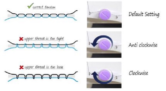 Thread tension guide