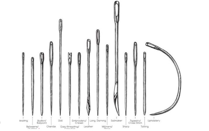 Embroidery Needles Types and Uses - A Perfect Guide